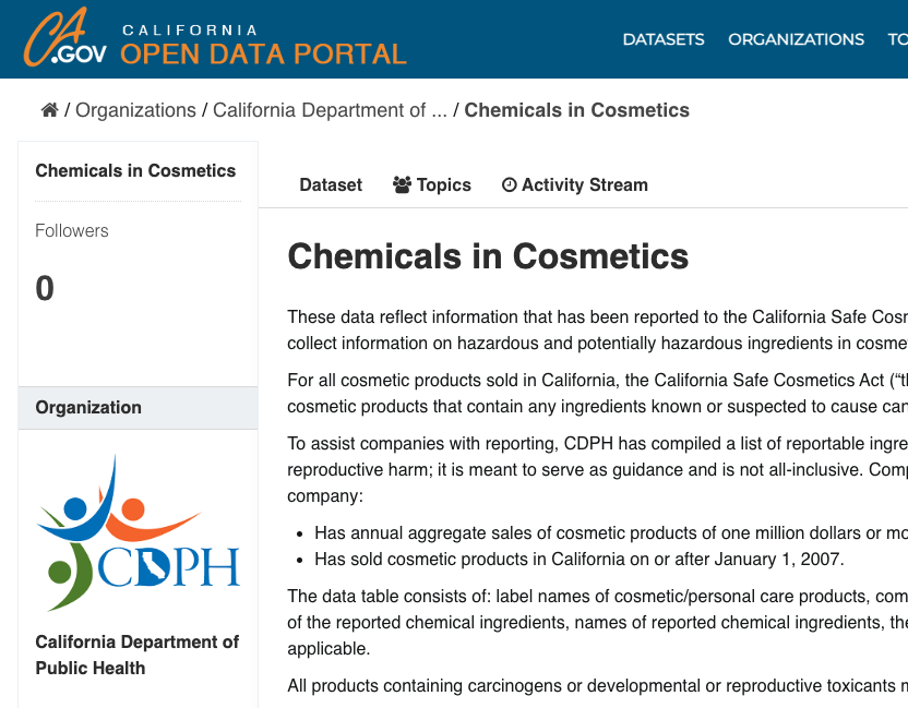 california chemicals in cosmetics