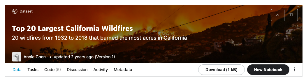 Screenshot of Kaggle California wildfire dataset