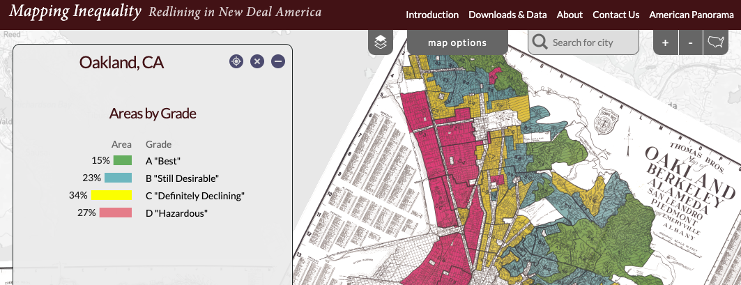 oakland redlining map